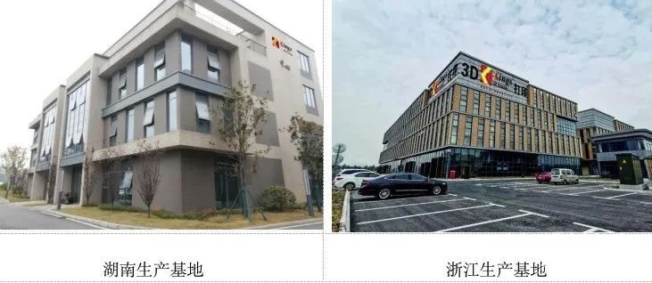 金石三維：全國19個生產基地，超1000臺3D打印設備