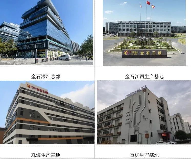 金石三維：全國19個生產基地，超1000臺3D打印設備